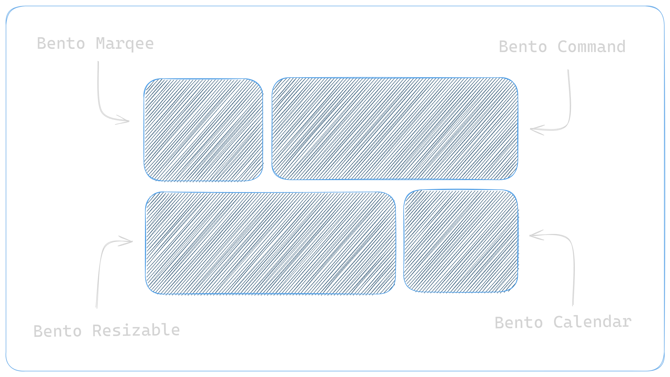 bento-grid